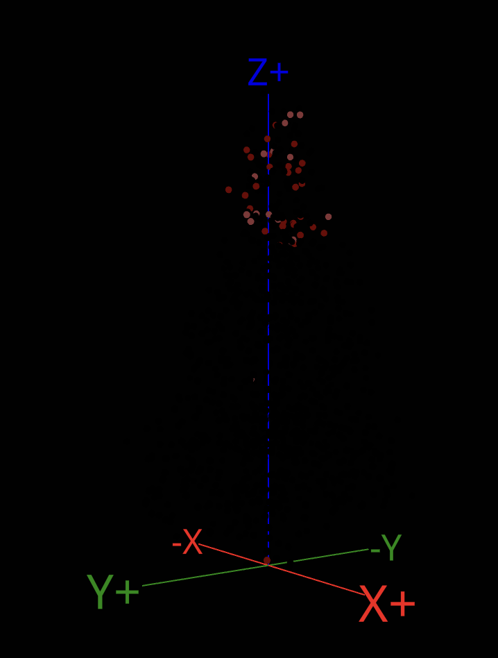 Pick Apples Animation